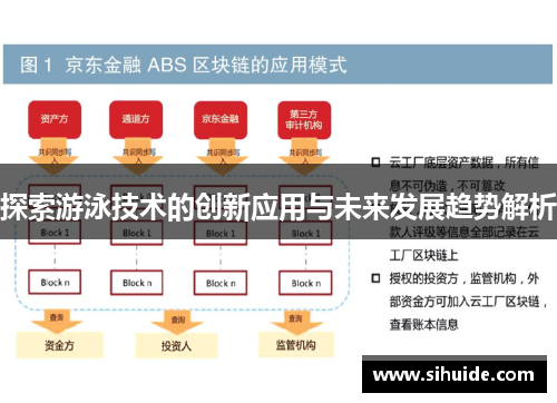 探索游泳技术的创新应用与未来发展趋势解析